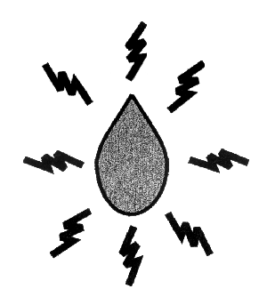 energized water