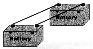 batteries